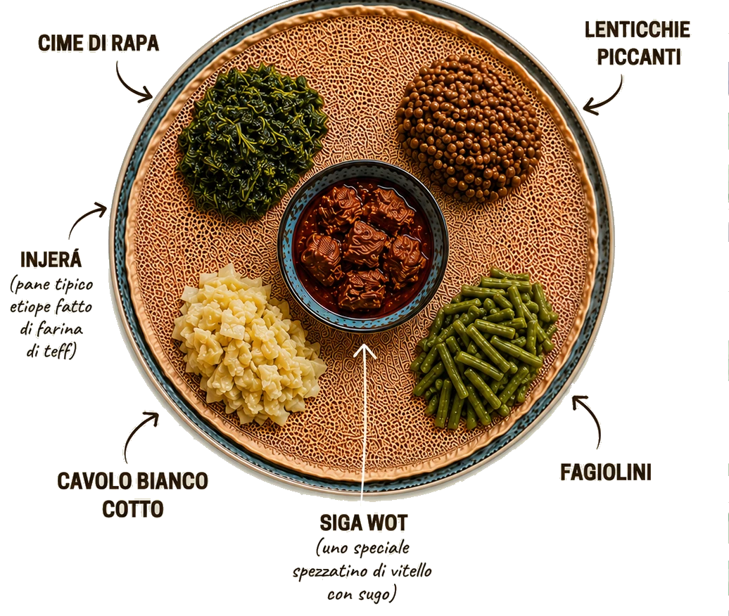 La cena etiope: injerá, cime di rapa, lenticchie piccanti, cavolo bianco cotto, fagiolini e siga wot, lo spezzatino di vitello con sugo